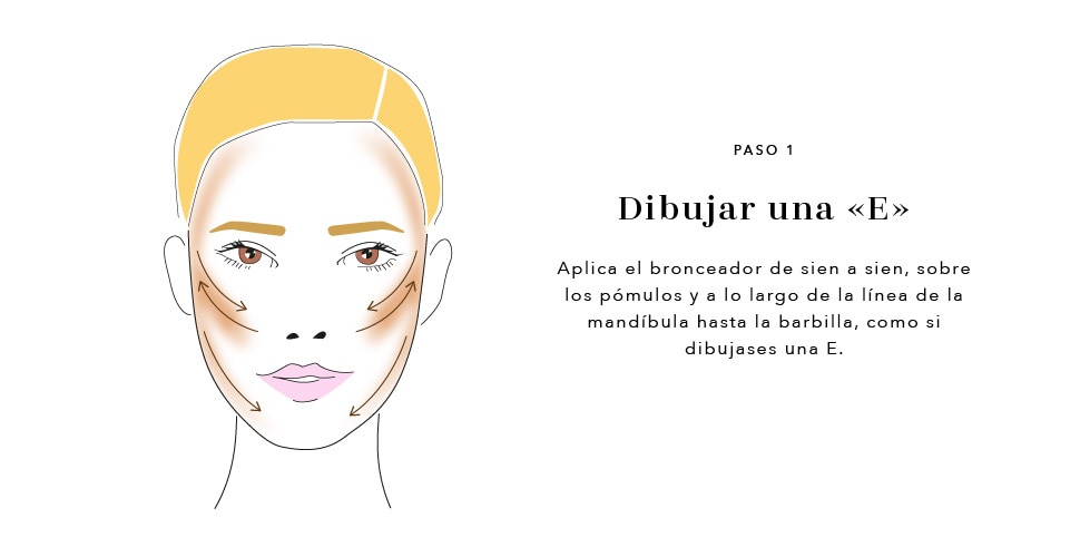 Bronceador maquillaje: Tips para lograr un look veraniego y radiante