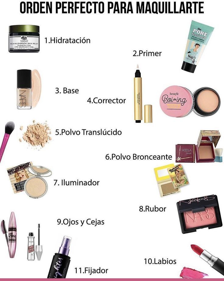 La guía completa: Lista de materiales esenciales para un maquillaje perfecto
