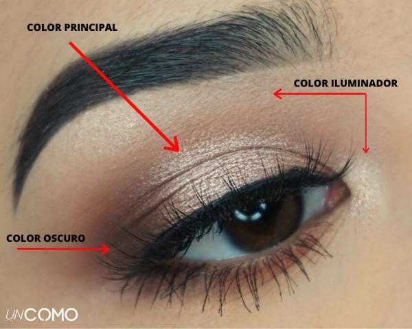 Maquillaje paso a paso para resaltar tus ojos: ¡Aprende los mejores trucos y técnicas!